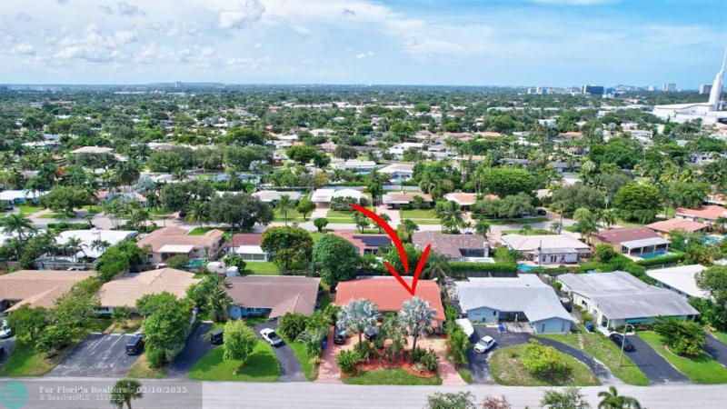 Duplex, Triplex and Fourplex Images