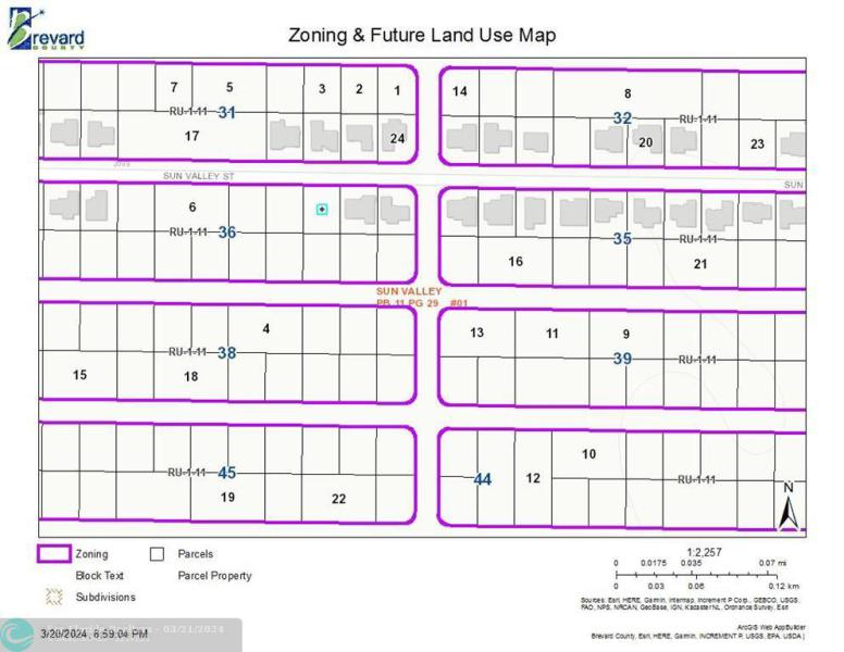 Duplex, Triplex and Fourplex Images
