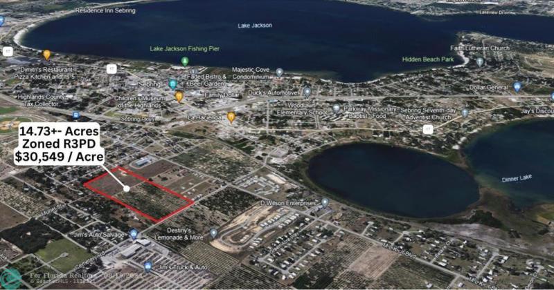 Duplex, Triplex and Fourplex Images