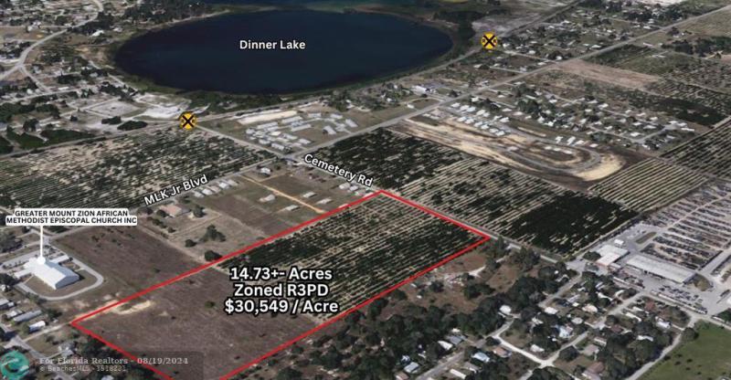 Duplex, Triplex and Fourplex Images