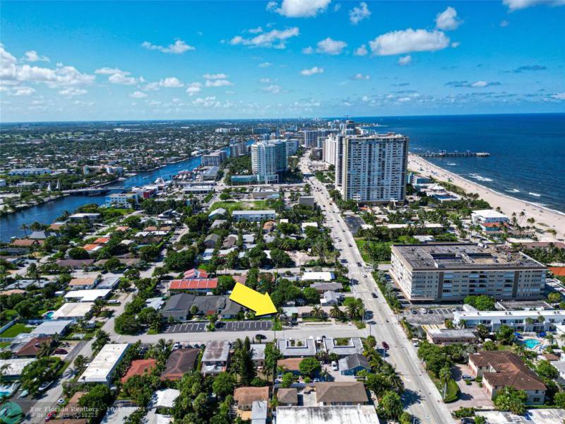 Duplex, Triplex and Fourplex Images