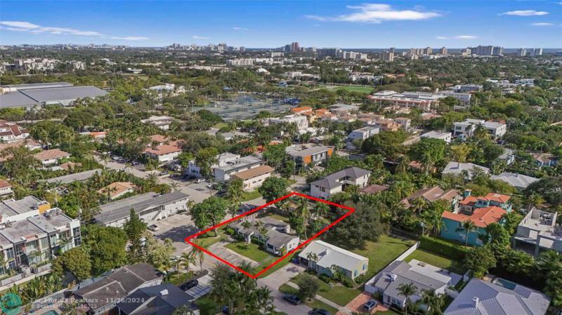 Duplex, Triplex and Fourplex Images