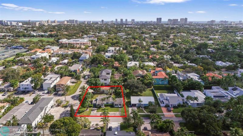 Duplex, Triplex and Fourplex Images