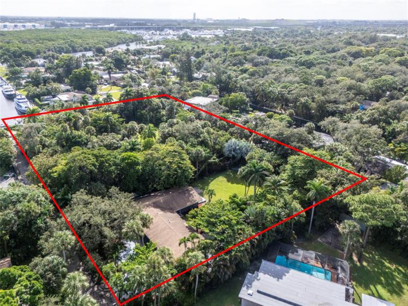 Duplex, Triplex and Fourplex Images