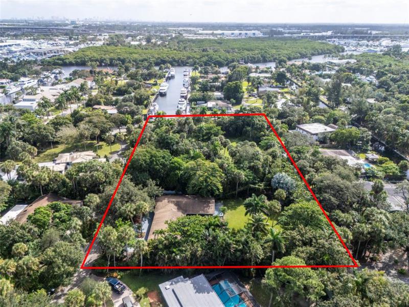 Duplex, Triplex and Fourplex Images