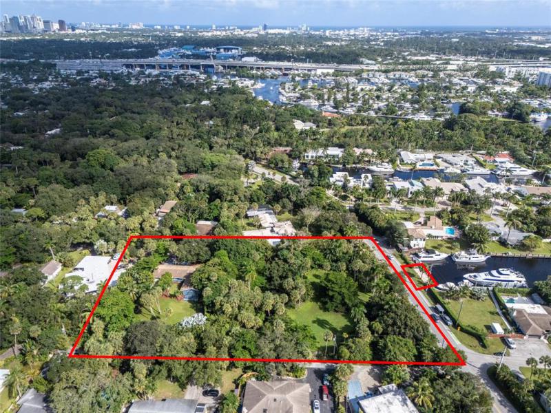 Duplex, Triplex and Fourplex Images