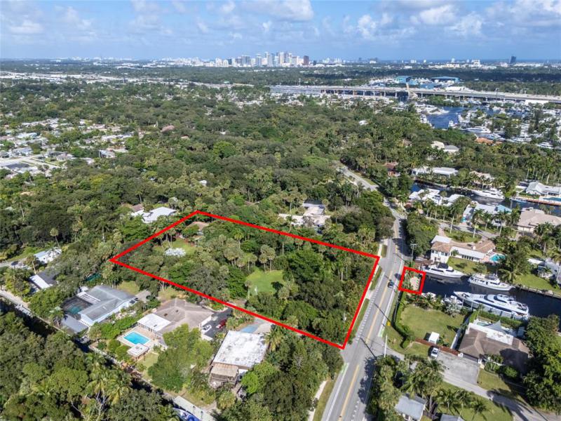 Duplex, Triplex and Fourplex Images