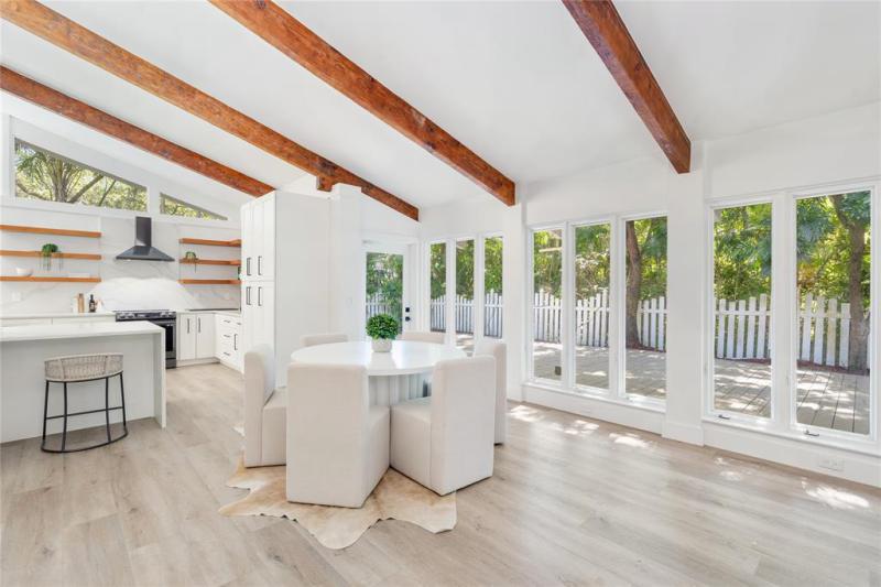 Duplex, Triplex and Fourplex Images