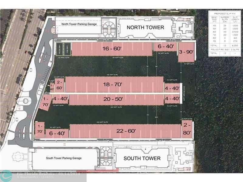 Duplex, Triplex and Fourplex Images