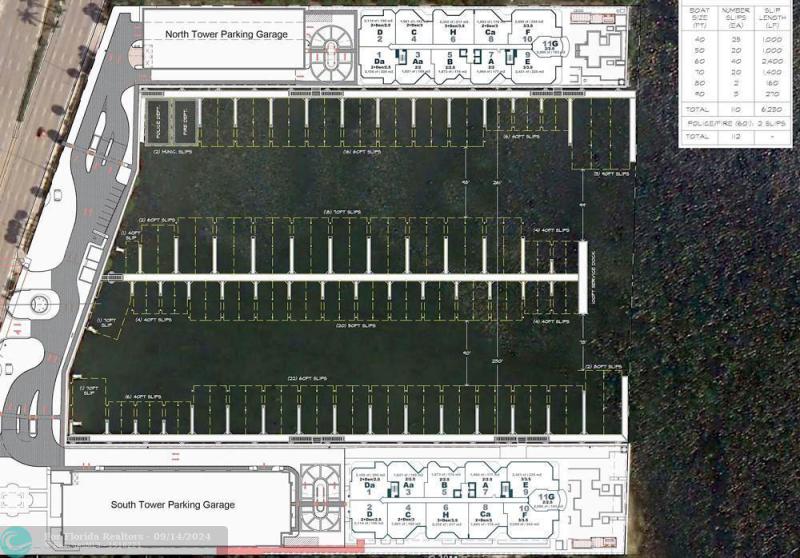 Duplex, Triplex and Fourplex Images