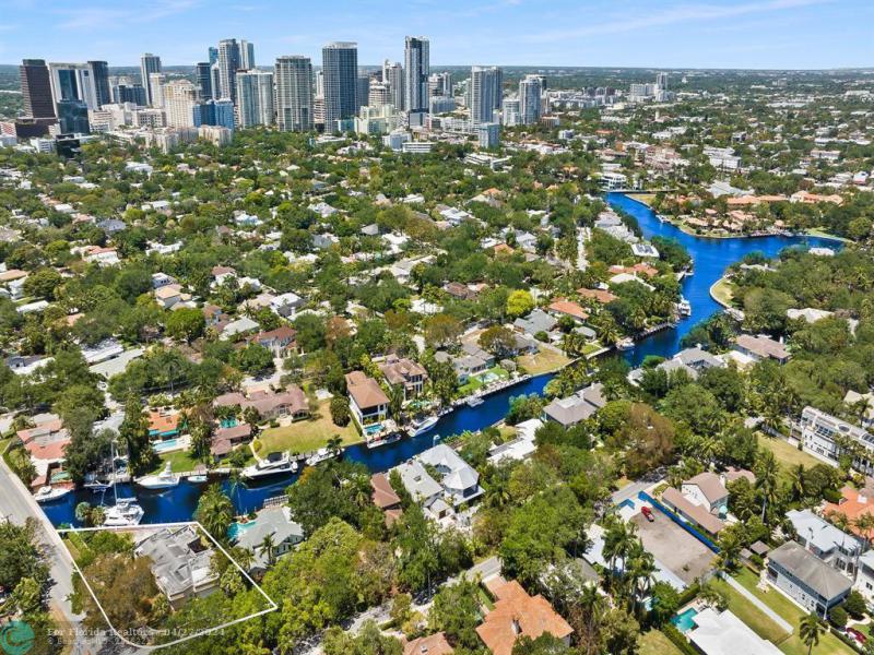 Duplex, Triplex and Fourplex Images