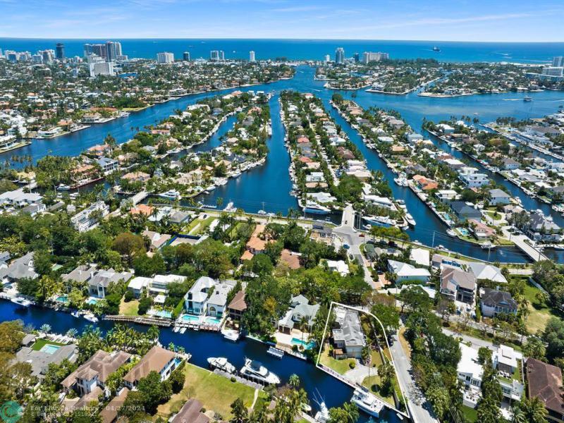 Duplex, Triplex and Fourplex Images