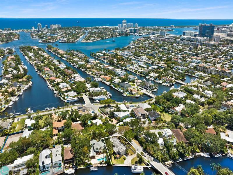 Duplex, Triplex and Fourplex Images