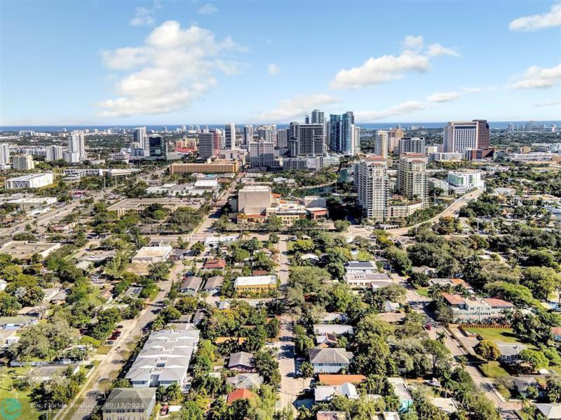 Duplex, Triplex and Fourplex Images