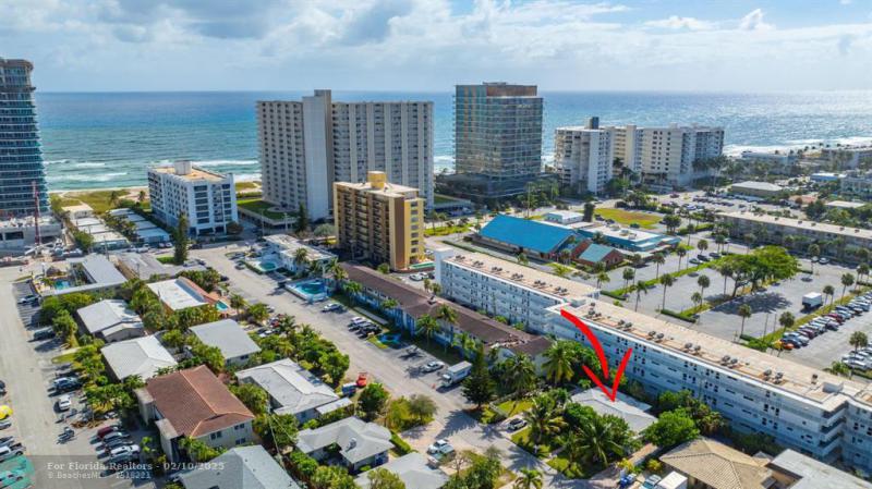 Duplex, Triplex and Fourplex Images