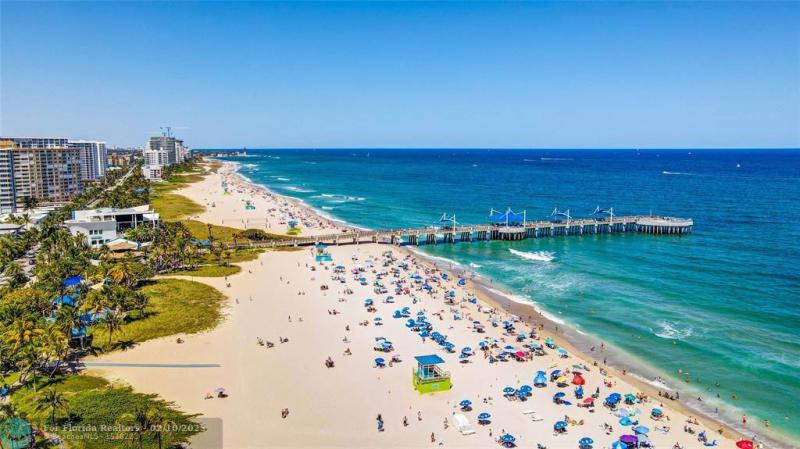 Duplex, Triplex and Fourplex Images