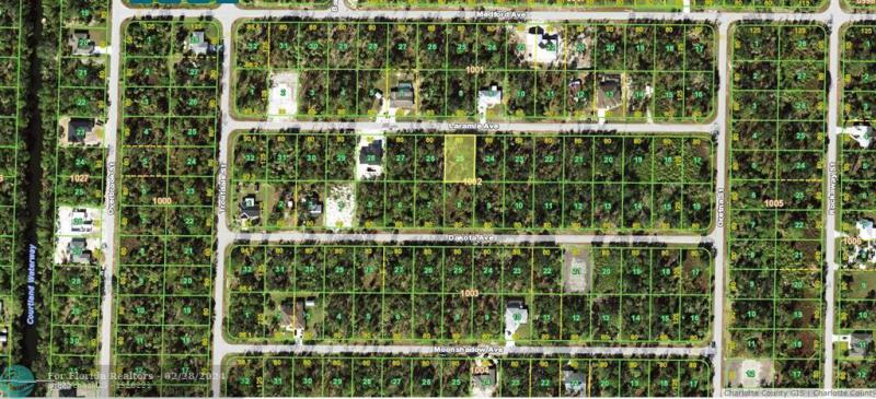 Duplex, Triplex and Fourplex Images