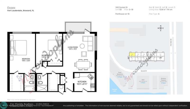  Condo & Townhome Photos