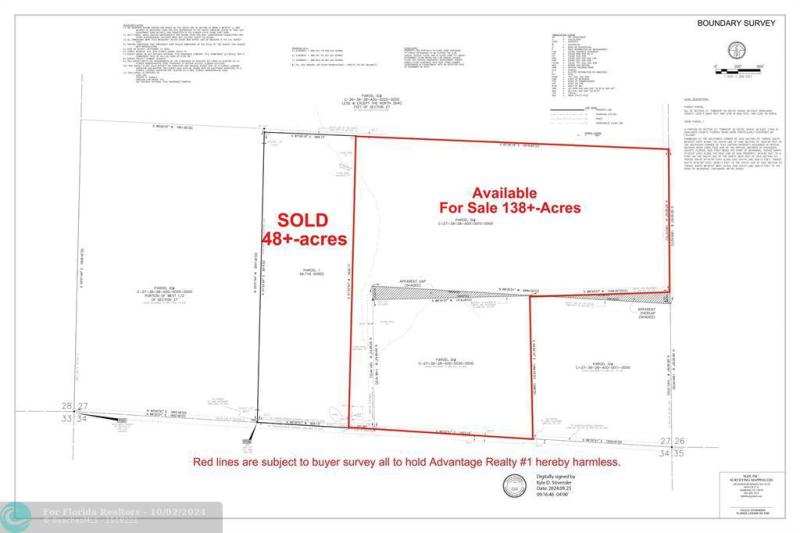  Commercial & Industrial Land Images 