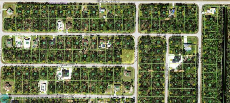 Duplex, Triplex and Fourplex Images