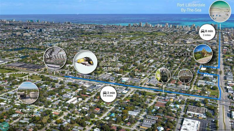 Duplex, Triplex and Fourplex Images