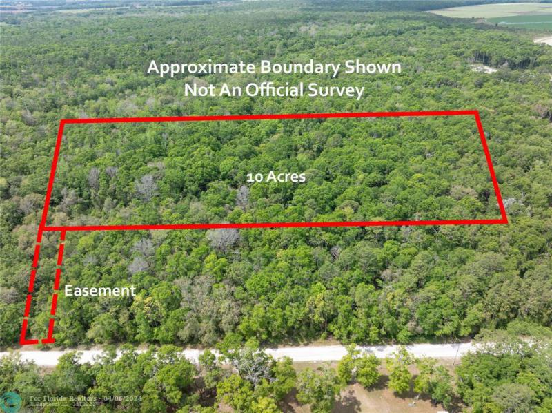 Duplex, Triplex and Fourplex Images
