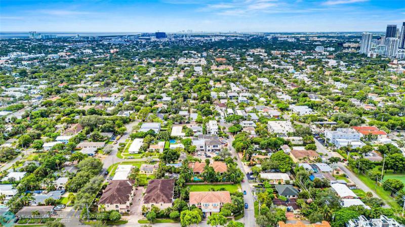 Duplex, Triplex and Fourplex Images