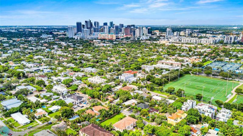 Duplex, Triplex and Fourplex Images