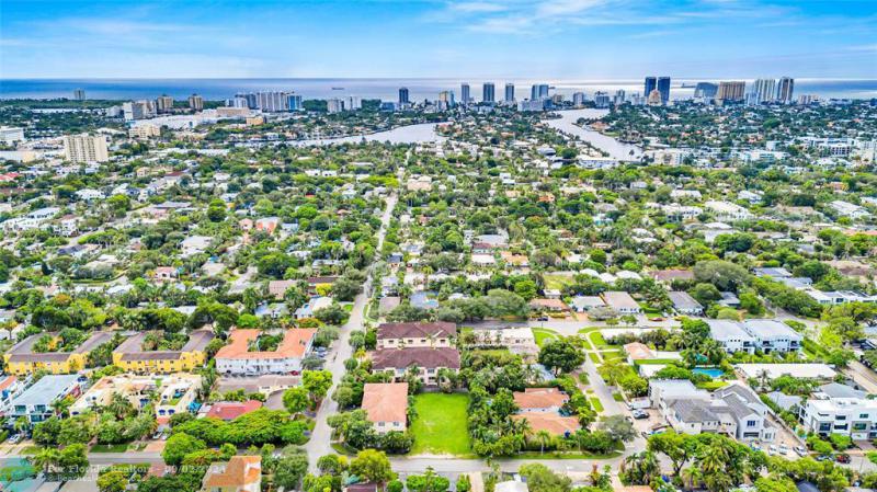 Duplex, Triplex and Fourplex Images