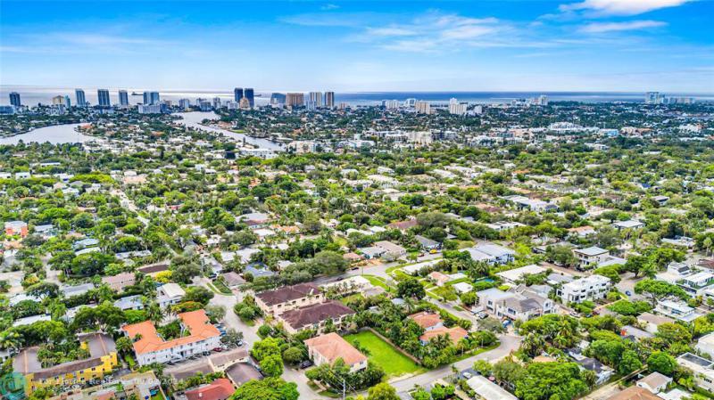 Duplex, Triplex and Fourplex Images