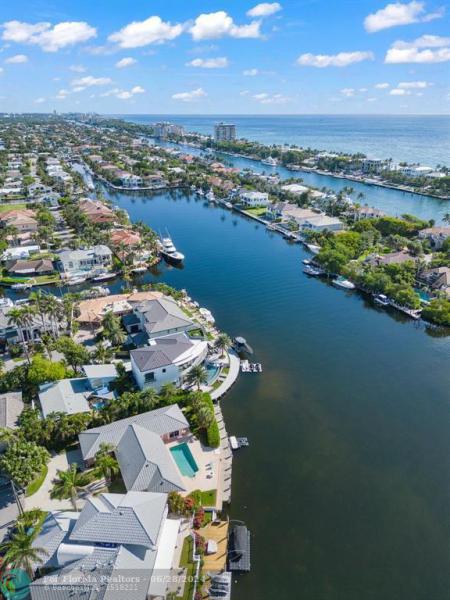 Duplex, Triplex and Fourplex Images