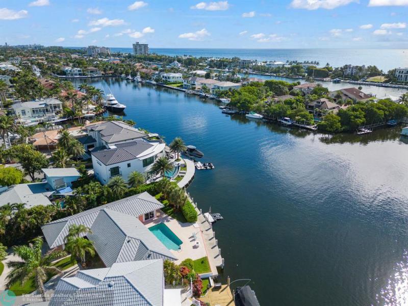 Duplex, Triplex and Fourplex Images