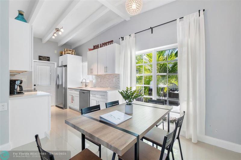 Duplex, Triplex and Fourplex Images