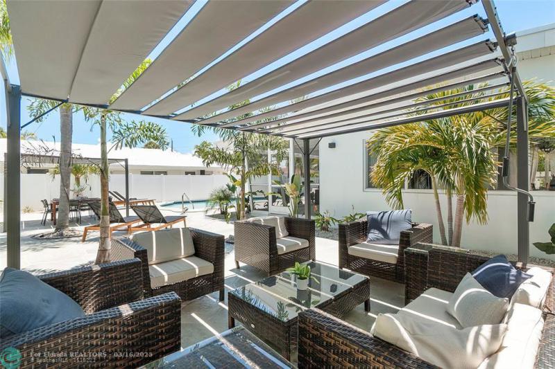 Duplex, Triplex and Fourplex Images