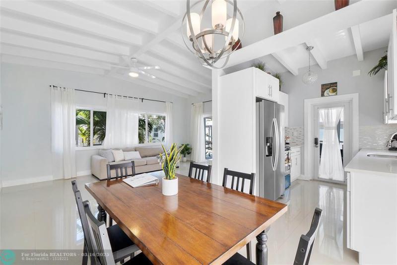 Duplex, Triplex and Fourplex Images