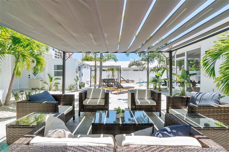 Duplex, Triplex and Fourplex Images