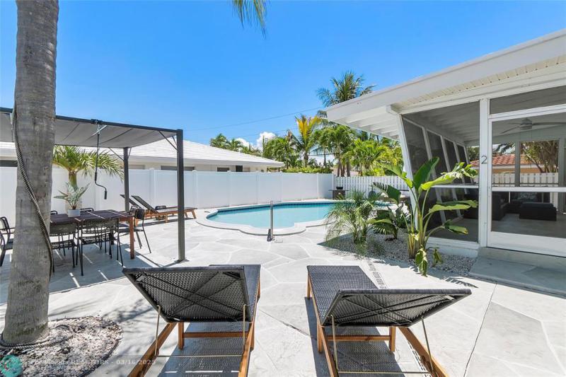 Duplex, Triplex and Fourplex Images