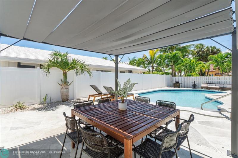 Duplex, Triplex and Fourplex Images