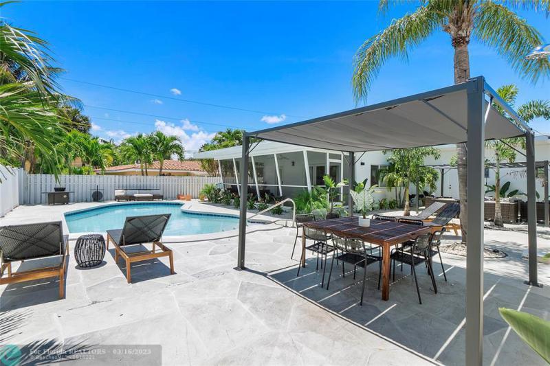 Duplex, Triplex and Fourplex Images