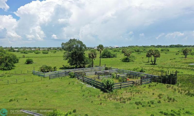 Duplex, Triplex and Fourplex Images