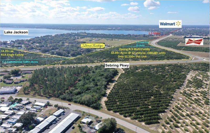 Duplex, Triplex and Fourplex Images