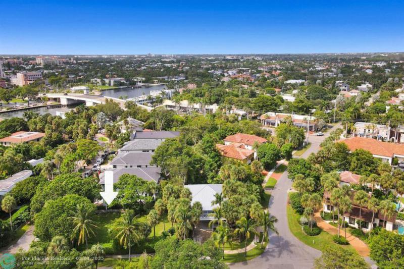 Duplex, Triplex and Fourplex Images