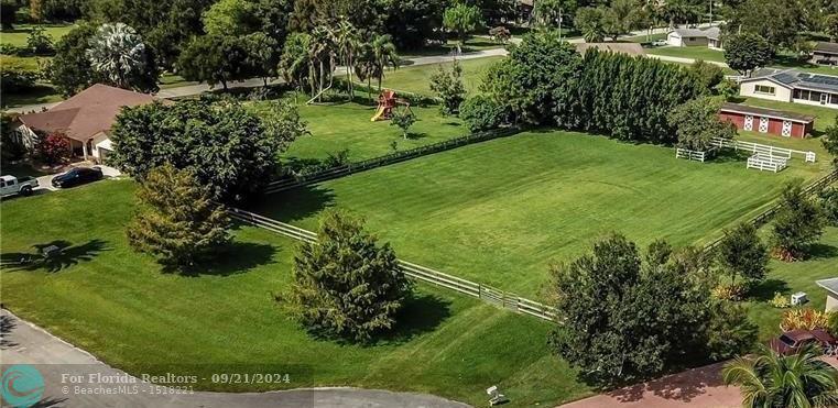 Duplex, Triplex and Fourplex Images