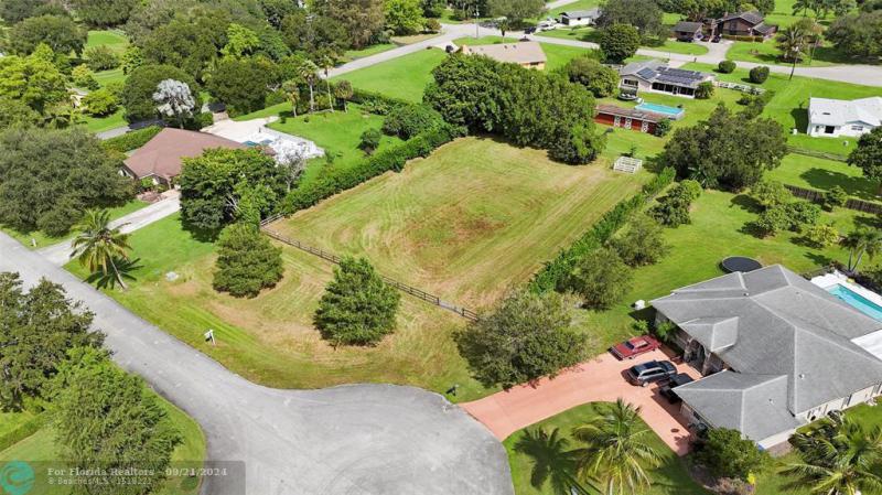 Duplex, Triplex and Fourplex Images