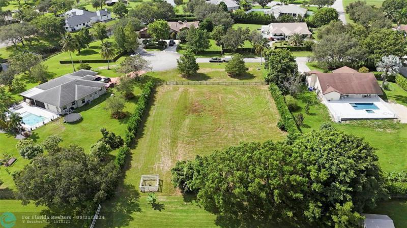 Duplex, Triplex and Fourplex Images