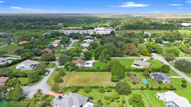 Duplex, Triplex and Fourplex Images