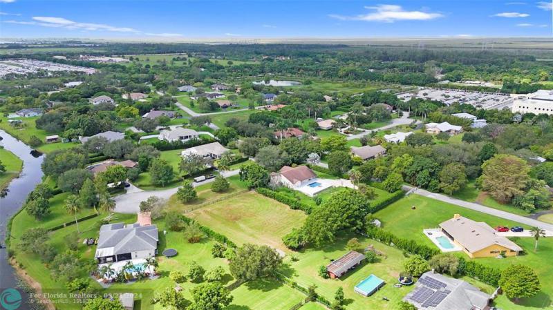 Duplex, Triplex and Fourplex Images