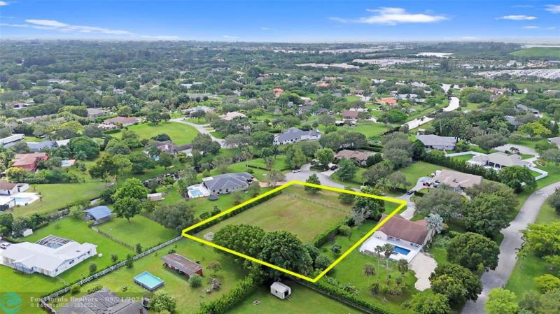 Duplex, Triplex and Fourplex Images