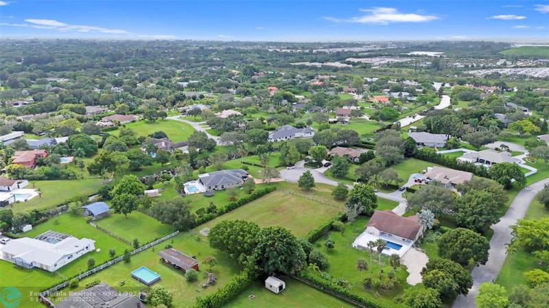 Duplex, Triplex and Fourplex Images