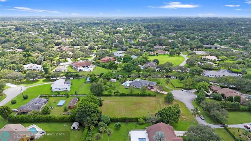 Duplex, Triplex and Fourplex Images